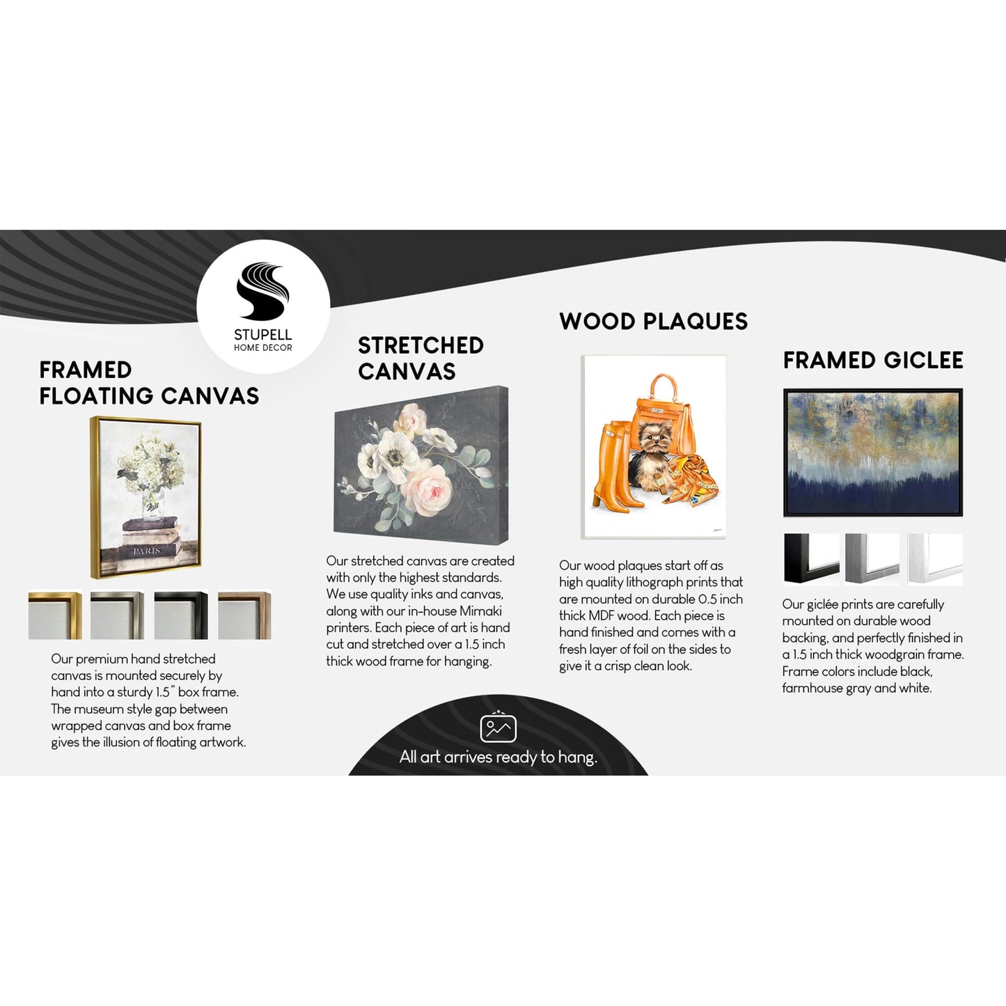 Stupell Industries – Turn Your Photo into Custom Hanging Wall Art – Personalized Wall Decor – Made in USA – Rectangular Framed Giclee Art Coastal White Frame - 24x16 Inches (Landscape)