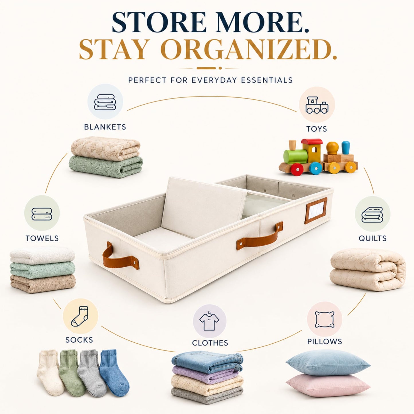 HOMELUX THEORY 2pc Low Profile Under Bed Storage Containers, Thin Under Couch Storage Organizer with Bins & Lids, Underbed Storage Box Ideal for Seasonal Clothes, Blankets, Fabric & Shoes (Ivory)