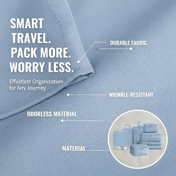 8-Piece Travel Compression Packing Cubes Set - Luggage Organizers for Suitcases - Space Saving Storage Bags for Clothes Travel Essentials (Light Blue)