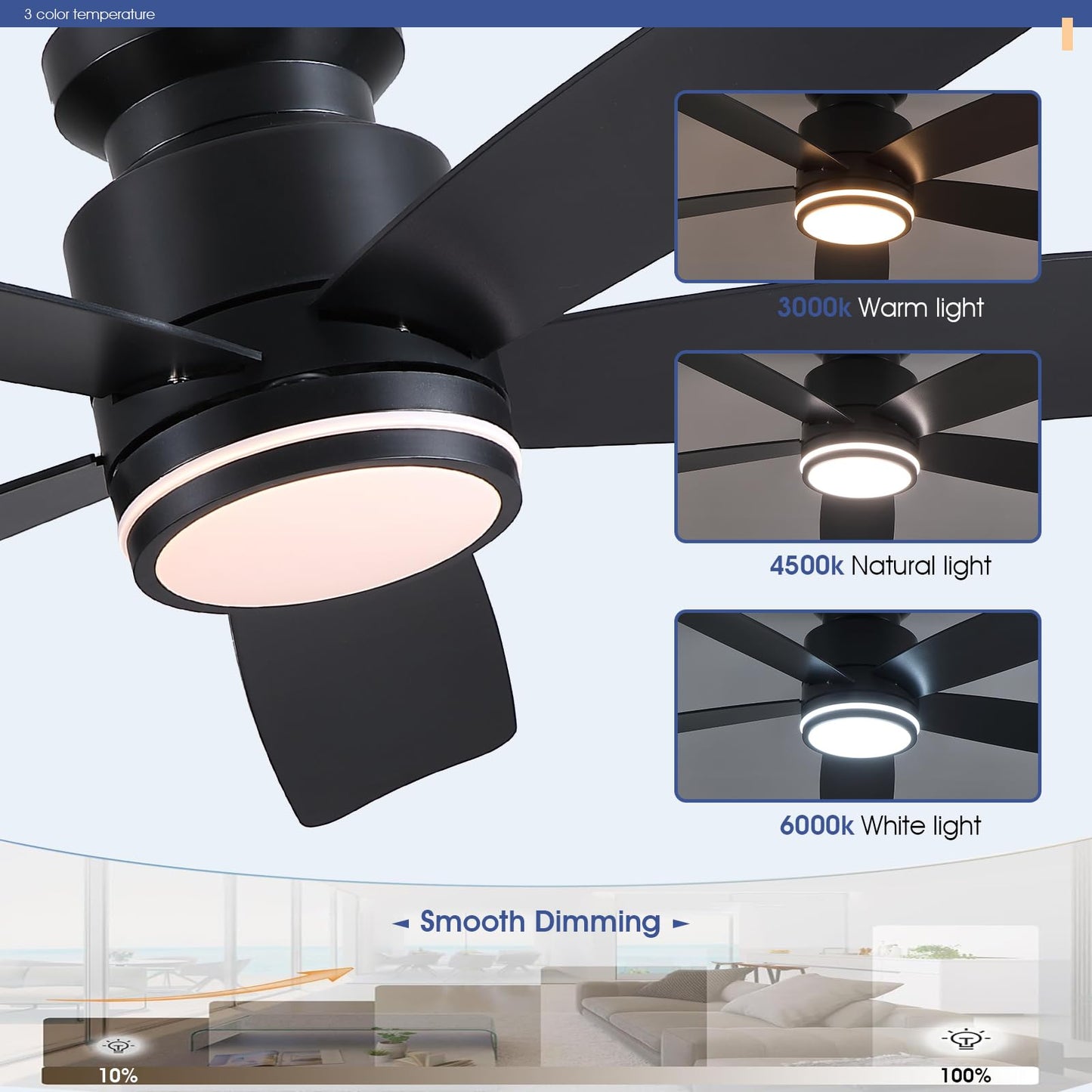 Wiviniya 46 Inch Black Flush Mount Ceiling Fan with Light, 5 Blades Reversible Fan, 6-Speed & 2-Hour Timer, Remote Control, 3 CCT Dimmable for Living Room Bedroom