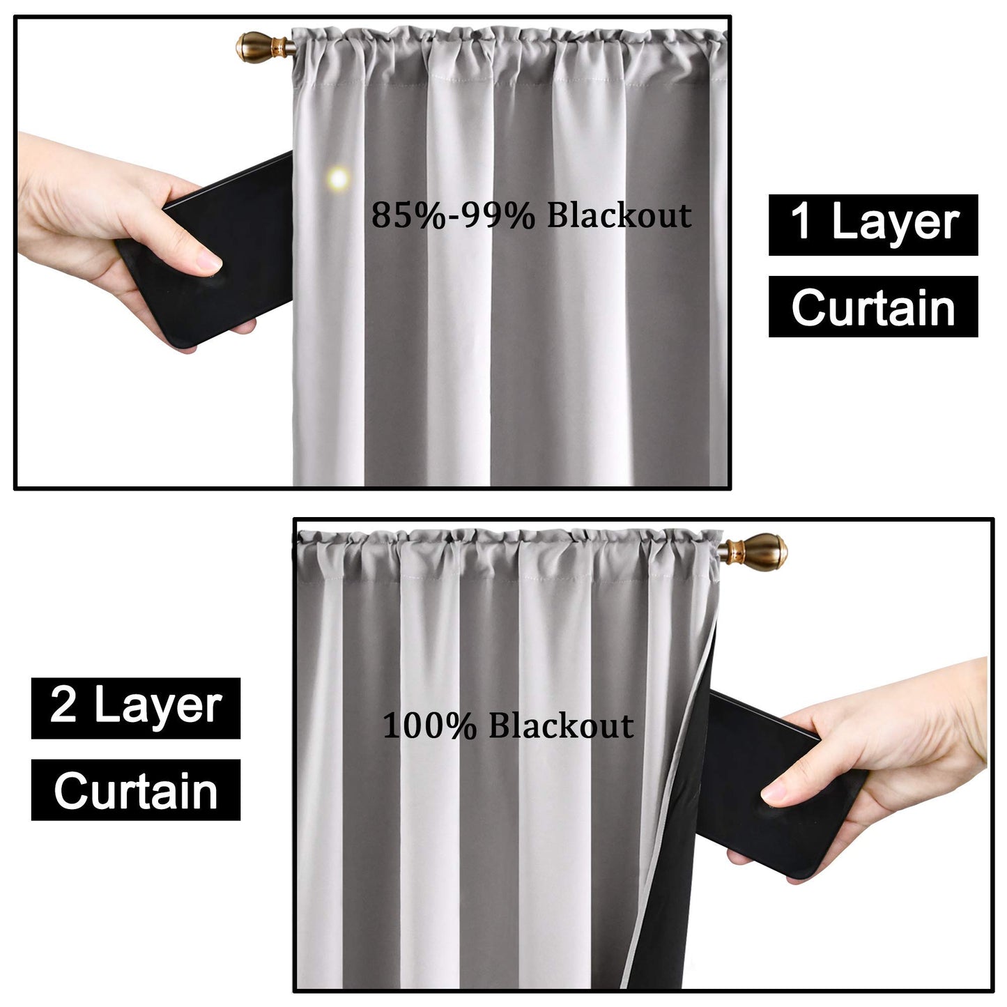 KEQIAOSUOCAI 100PCT Blackout Curtains with Double Layer - Thermal Insulated Full Blackout Energy Efficiency Window Draperies for Dining Room (Light Grey 2 Panels 42 by 45 Inch)
