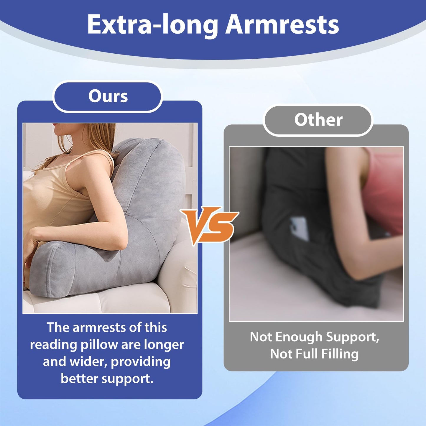 IASEAHK Back Pillow for Bed Sitting Up, Reading Pillows for Beds, Bed Pillow for Sitting up, Backrest Pillows with Arms for Adult, Filled with Shredded Memory Foam for Beds, Couch, Floor, Light Grey