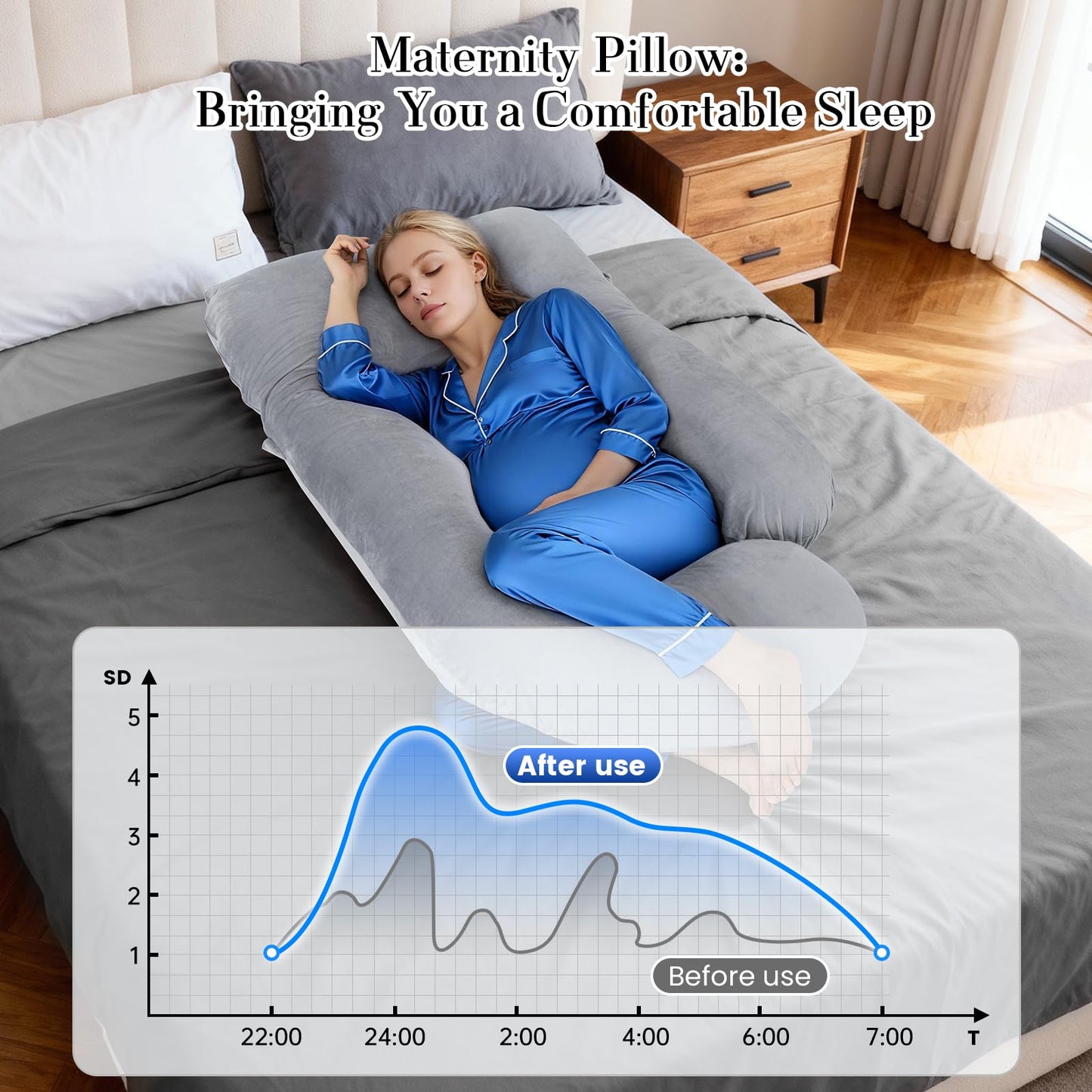 Pregnancy Pillows for Sleeping, U Shaped Full Body Maternity Pillow with Removable Velvet Cover - Support for Back, Legs, Belly, Hips for Pregnant Women, 57 Inch Pregnancy Pillow for Women, Grey
