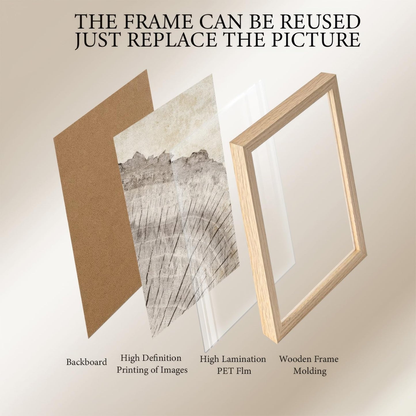 Framed Tree Ring Canvas Wall Art Set of 3, Rustic Nature Inspired Prints, Ready to Hang Artwork for Living Room Bedroom Bathroom, 12x16 Inch