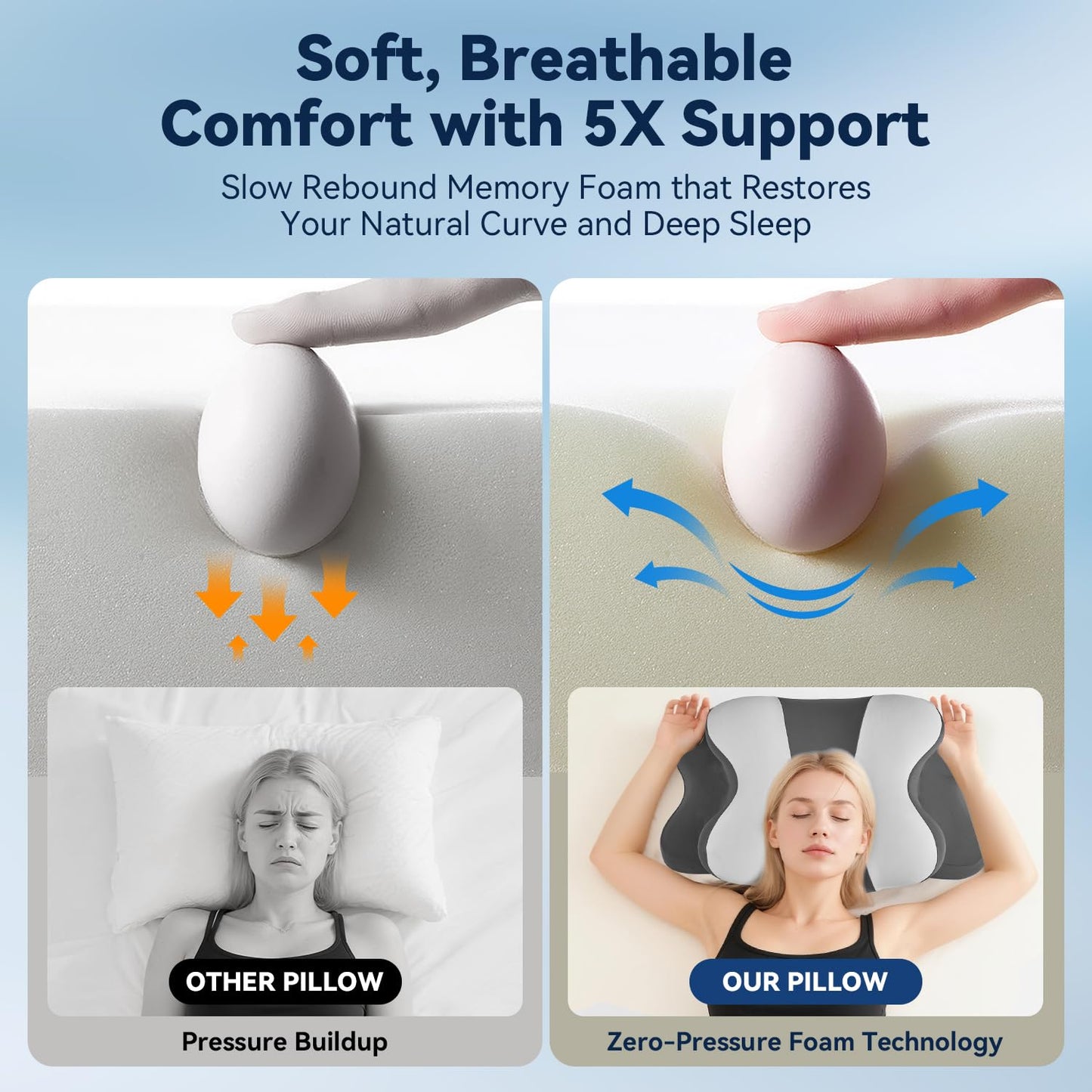 Sleep Apnea Pillow with Neck Pain & Snoring Relief -Orthopedic Cervical Pillow, Ergonomic Contour Memory Foam for Side, Back,Stomach Sleepers, Medium Firm (GreyWhite, Queen Size)