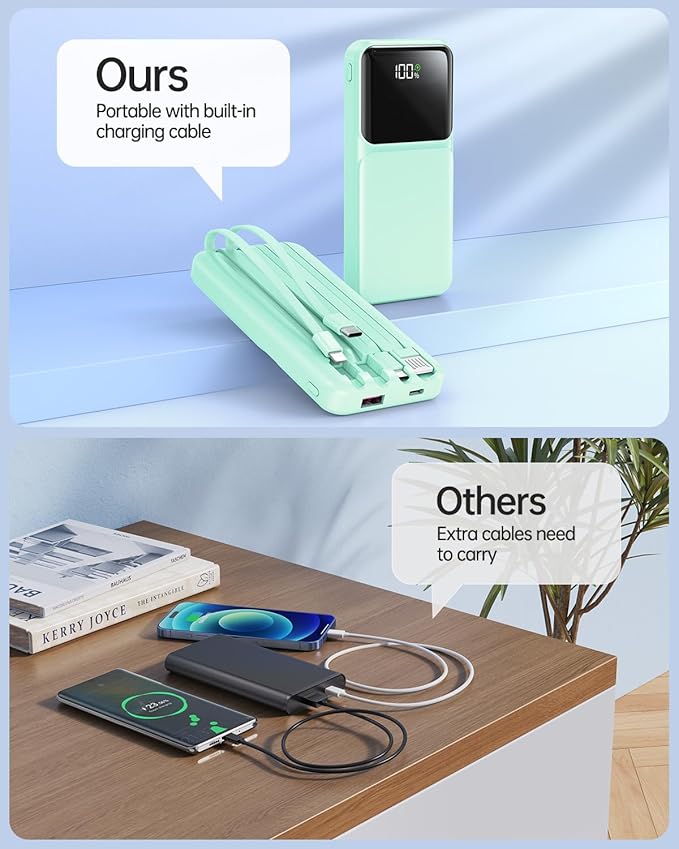 Portable Charger with Built in Cable -20000mAh Fast Charging Power Bank USB C Slim 22.5W LED Display Battery Pack 5 Outputs & 3 Inputs for Travel Essentials iPhone Samsung Phones Cyan
