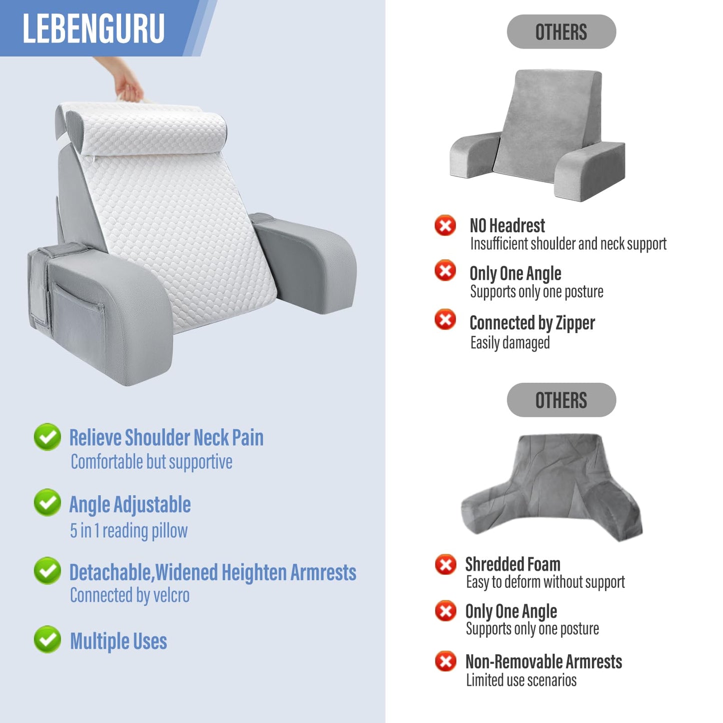 LEBENGURU Reading Pillow for Sitting in Bed Adult, Back Support Pillow with Detachable Headrest & Armrests for Watching TV in Floor,Bed Chair Backrest Pillow for Working/Relaxing/Gaming