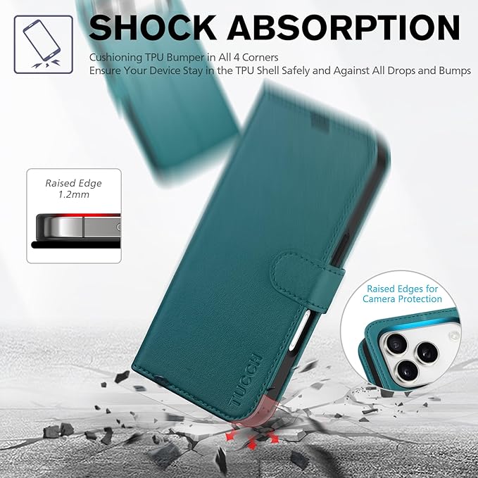 TUCCH Wallet Case for iPhone 17 Pro (6.3") 2025, 4 Card Holders | RFID Blocking | Stand | Shockproof TPU Shell | PU Leather | Magnetic Closure | Protective Flip Folio Cover | Bluish Green