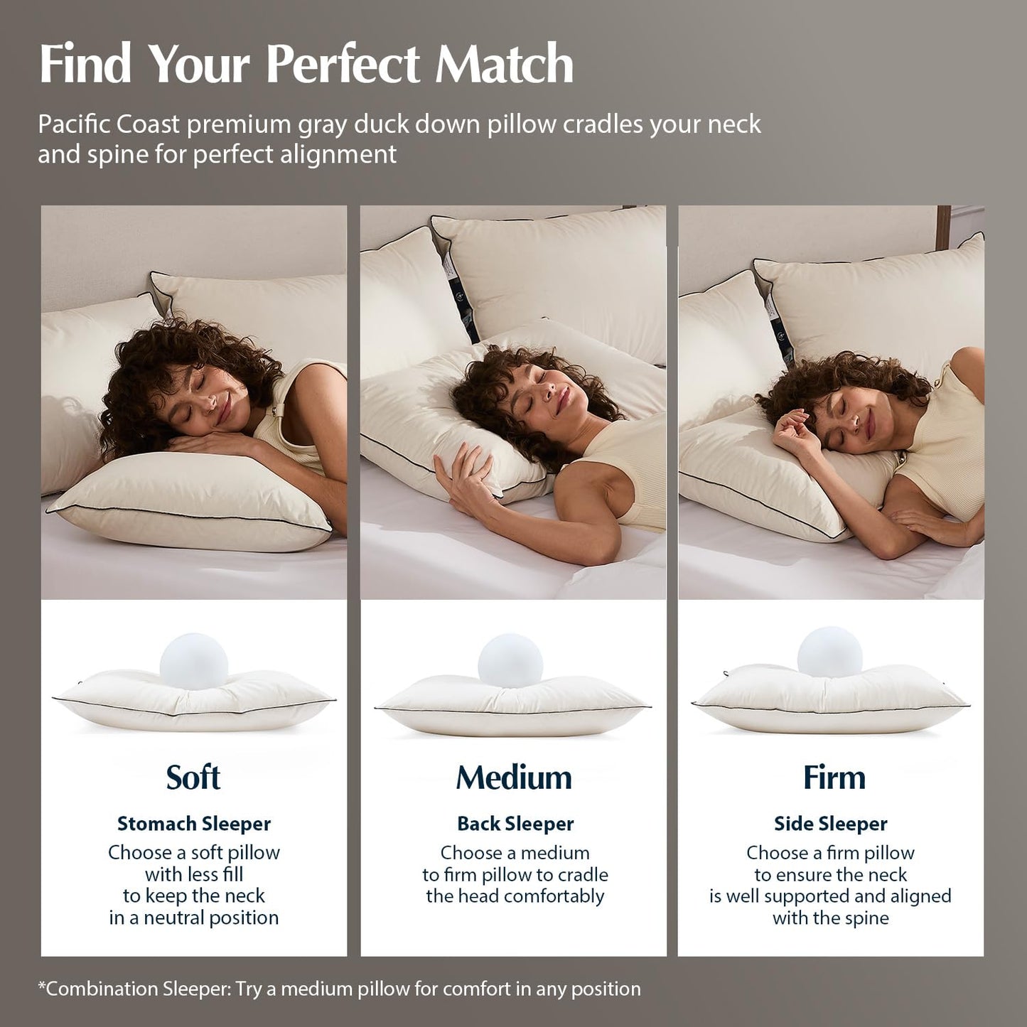 Pacific Coast Down Pillow, Luxury Hotel Collection Bed Pillow for Sleeping, Queen Size of 1, 100% Organic Cotton Shell, 650 Fill Power, Medium Pillows, Suit for Back Sleepers