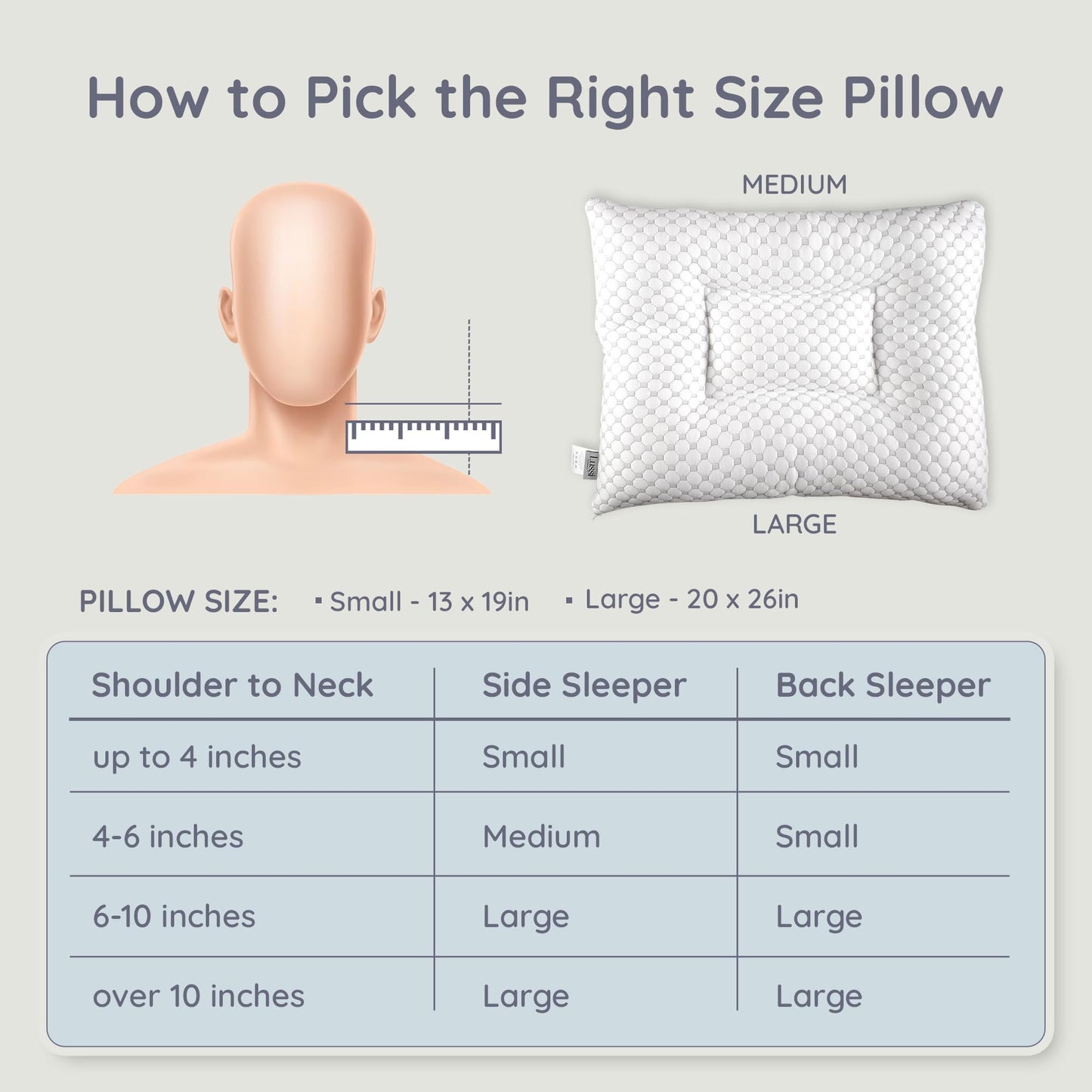 Lussi & Company Orthopedic Pillow - 20x26” Adjustable Cervical Neck Pillow for Sleeping, (Pack of 1) Ergonomic & Rectangular Memory Foam Pillow for Neck Support - Patent Pending
