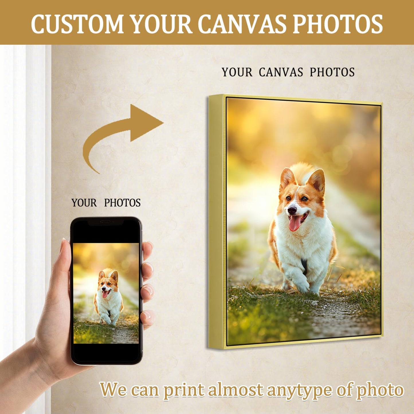 Canvas Prints with Your Photos, Ship Next Day Personalized Wall Art for Home Decor, Custom Photo Gifts for Wedding, Birthday, Family & Friends - Ready to Hang Canvas Pictures Framed 8x10