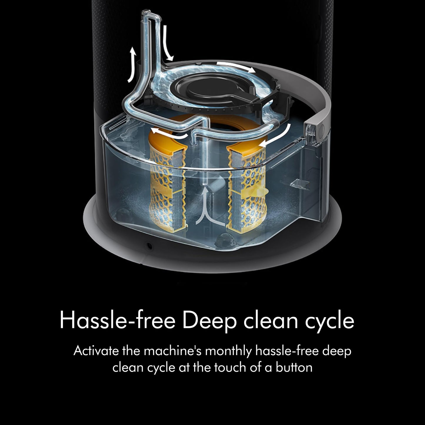 Dyson Purifier Humidify+Cool PH03