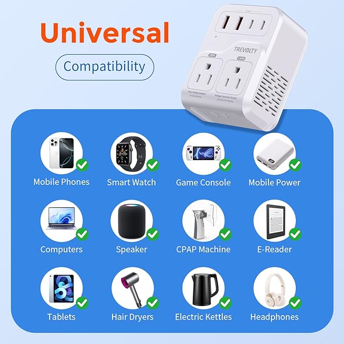 2000W Voltage Converter US to Europe for Hair Dryers, 7-in-1 220V to 110V Converter for European Travel with 3 AC/2 USBA/2 USBC Ports (PD20W), Universal Travel Adapter with Type C G Plug
