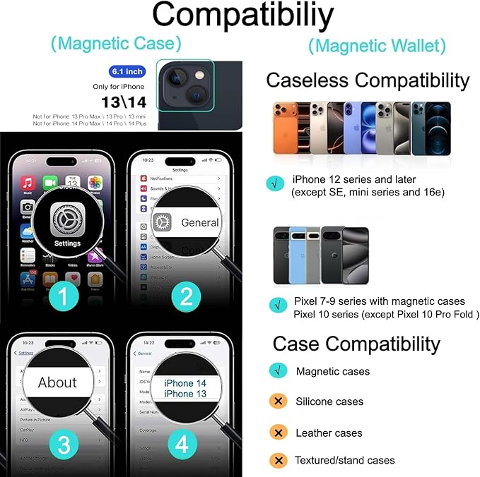Ntwinro Magnetic for iPhone 13 & iPhone 14 Clear Case (Compatible with MagSafe) with Blue Detachable Wallet & Card Holder for 3 Cards [RFID Blocking] Military Grade Protective Slim Phone Cover