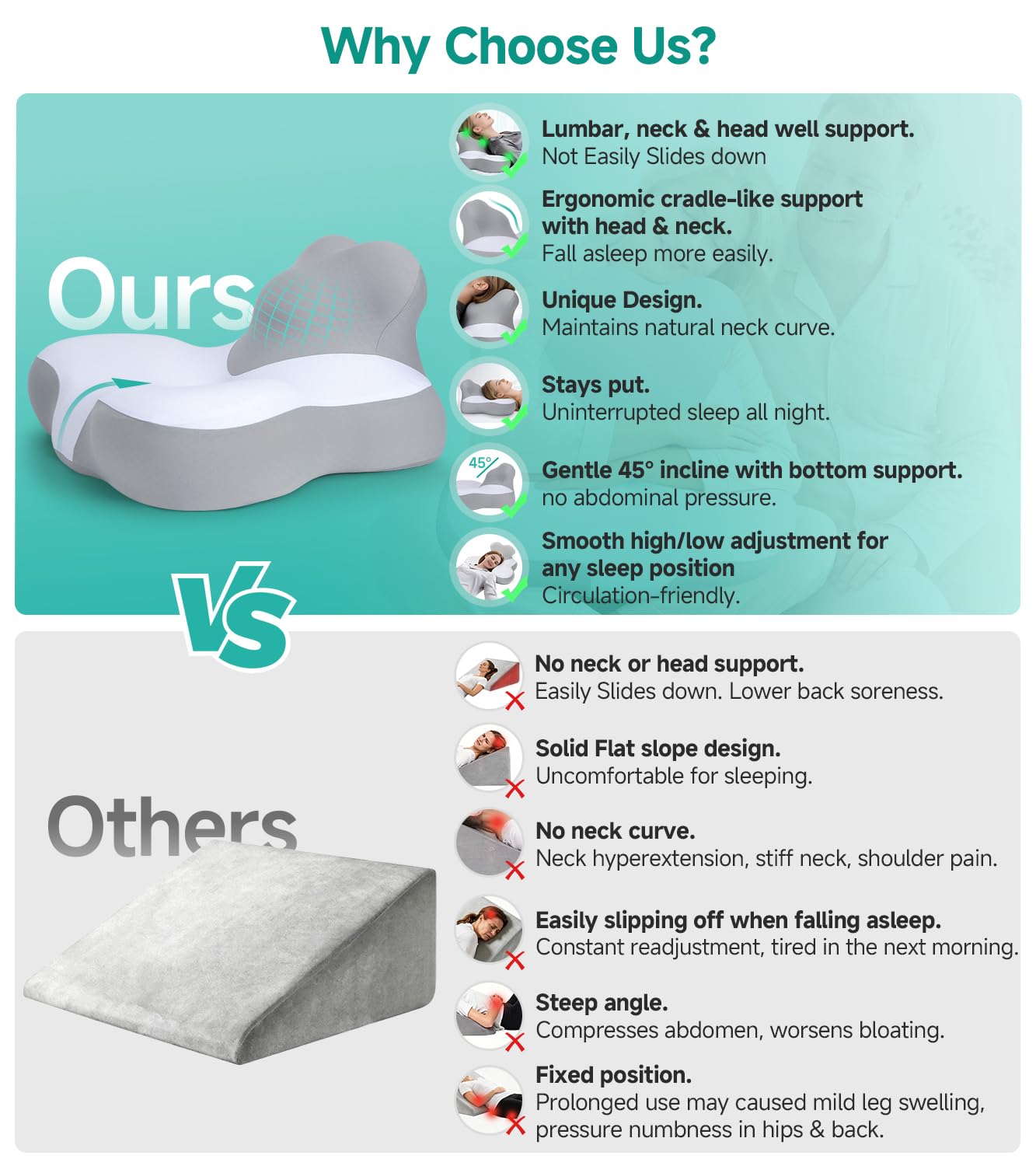 Bed Wedge Pillow for Headboard, 2026 Upgraded 2nd-Gen 10 Inch Memory Foam Wedges for Sleeping Apnea, Acid Reflux, Snoring & Back Pain Relief, Cervical Neck Pillows, Ergonomic Pillow (Dark Grey)
