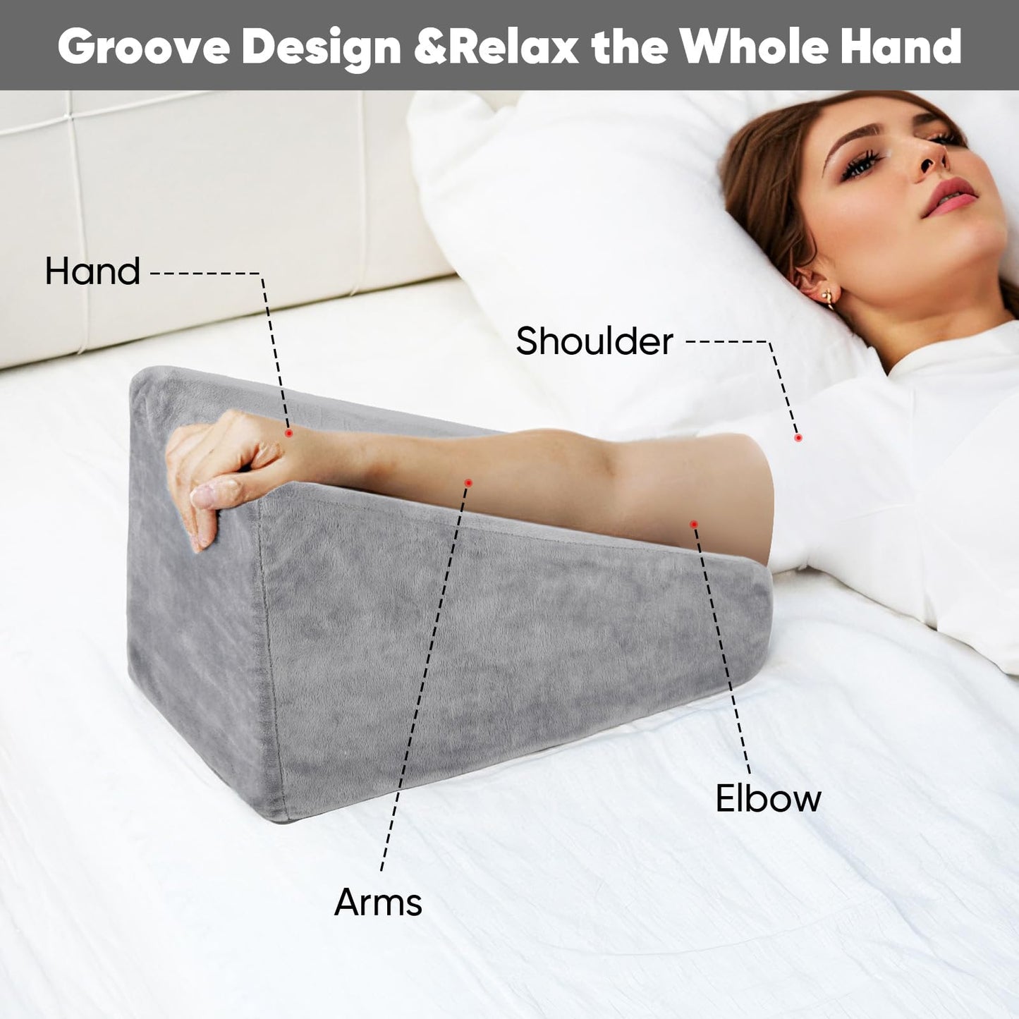 TBXONMOW Arm Elevation Pillow Wedge Arm Pillow for Adult After Post Surgery Rest to Keep Elevated Pillow Arm Pillow for Broken Arm
