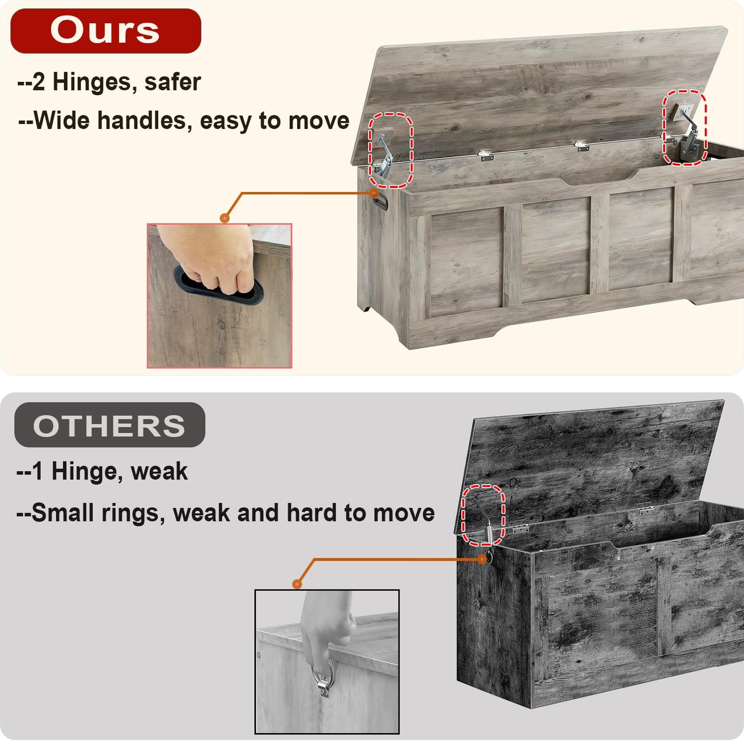 Timberer 47.2" Storage Chest, Extra Large Storage Trunk with 2 Safety Hinges, Wooden Storage Bench, Shoe Bench, Entryway Bench for Living Room, Bedroom, Grey
