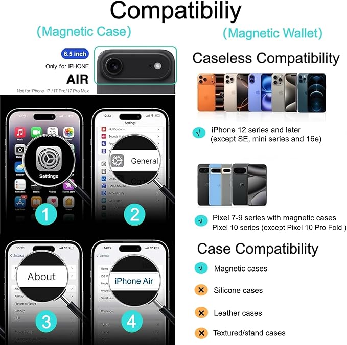 Ntwinro Magnetic for iPhone Air Clear Case (Compatible with MagSafe) with White Detachable Wallet & Card Holder for 3 Cards [RFID Blocking] Military Grade Protective Slim Phone Cover for 17 Air 2025