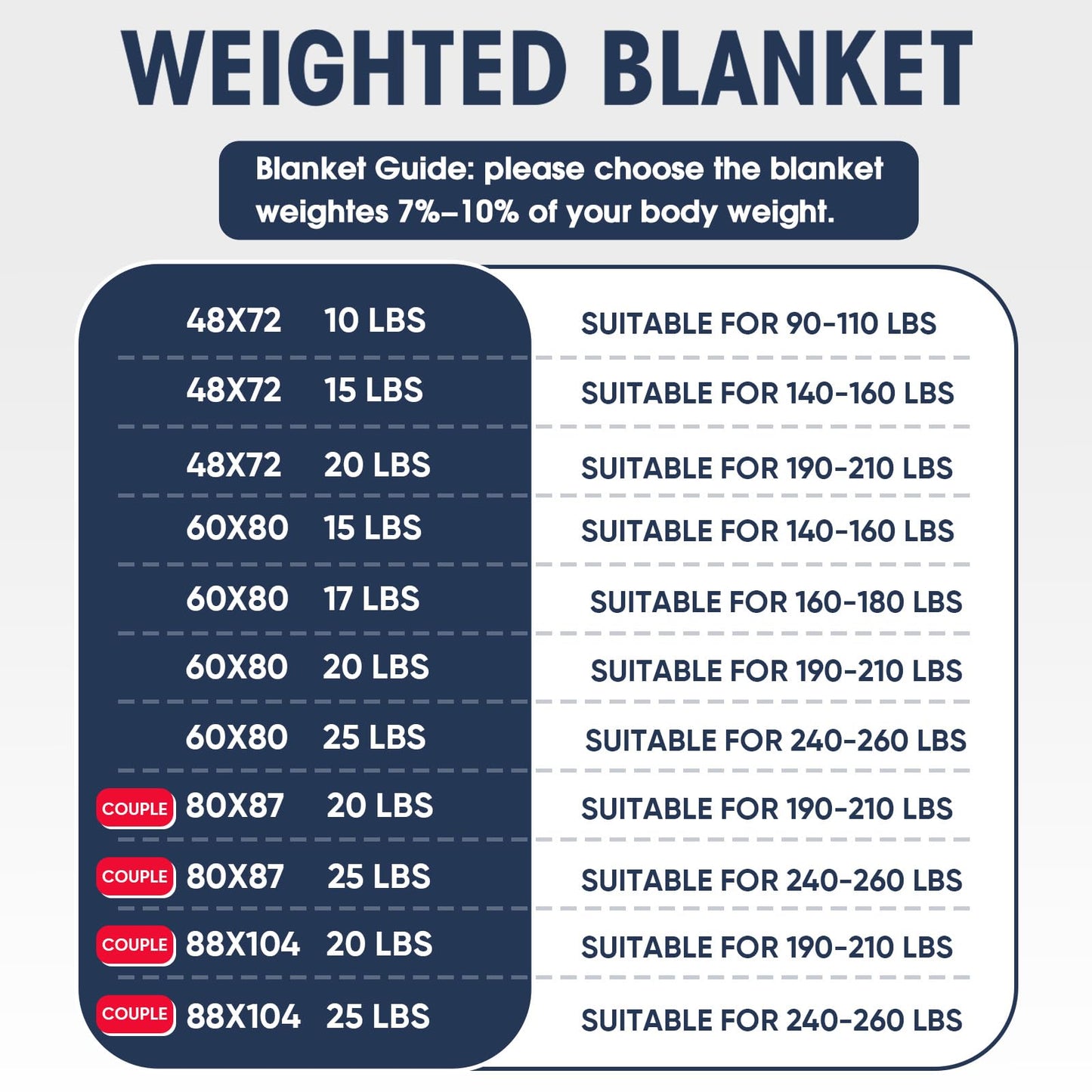 yescool Weighted Blanket for Adults (20 lbs, 60” x 80”, Grey) Cooling Heavy Blanket for Sleeping Perfect for 190-210 lbs, Queen Size Breathable Blanket with Premium Glass Bead, Machine Washable