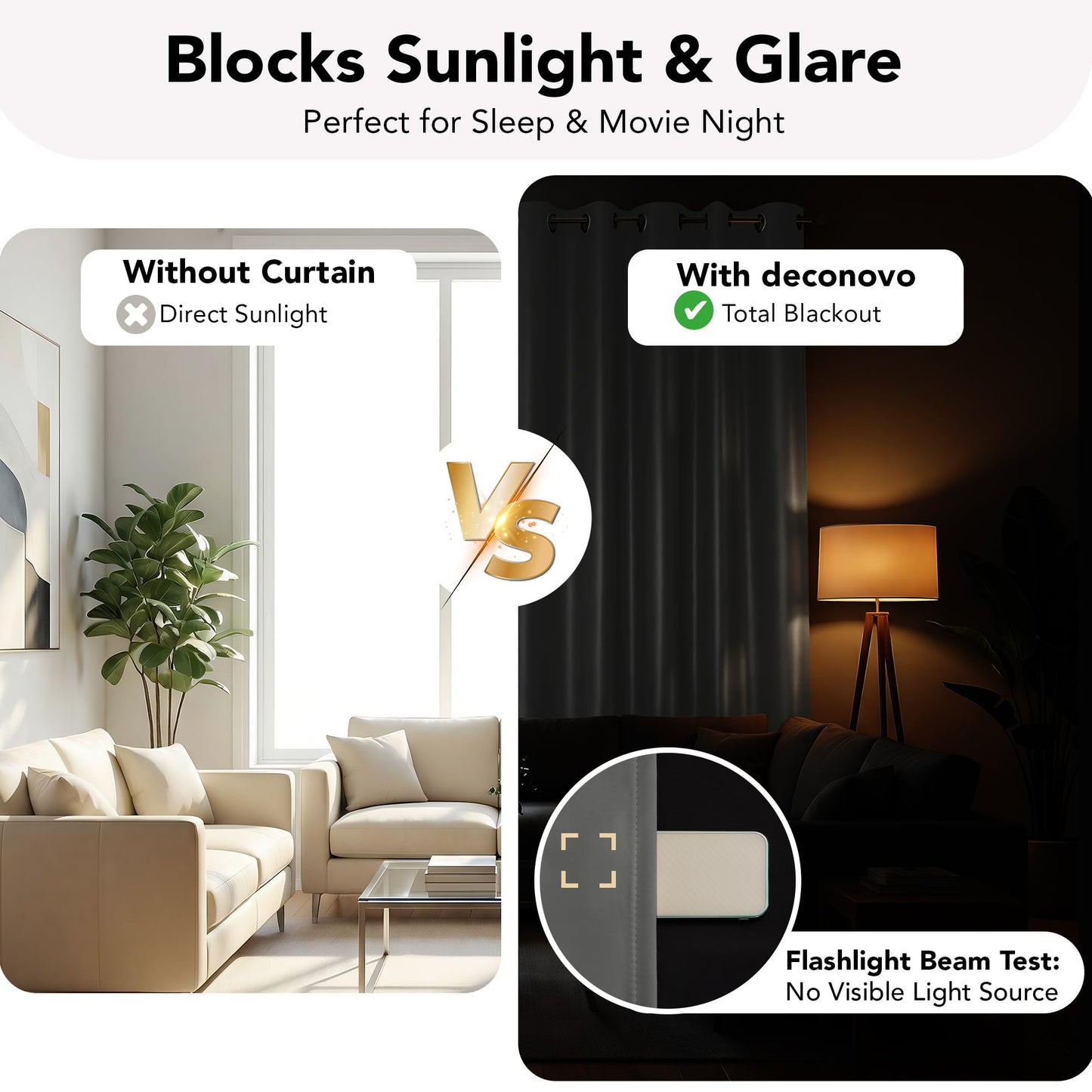 Deconovo 100% Blackout Curtains, Thermal Insulated Window Drapes, Noise Reducing Panels, Black Liner Grommet Drapes, Bedroom Nursery Home Office, Dark Grey, 52W x 84L, 2 Panels