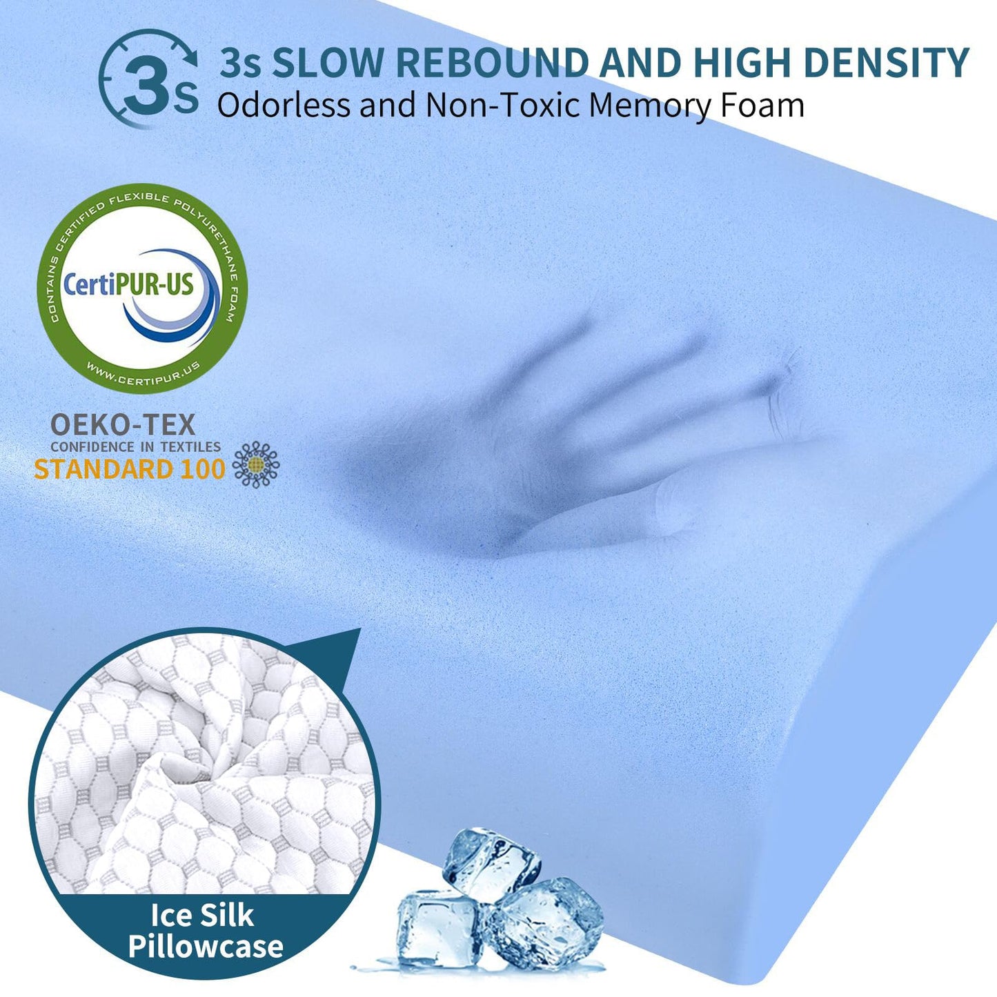 Cervical Neck Pillow for Pain Relief - Ergonomic Contour Memory Foam Pillows, Cooling Side Sleeper Pillow for Sleeping, Orthopedic Bed Pillow for Back Stomach Sleepers with Pillowcase(White & Blue)