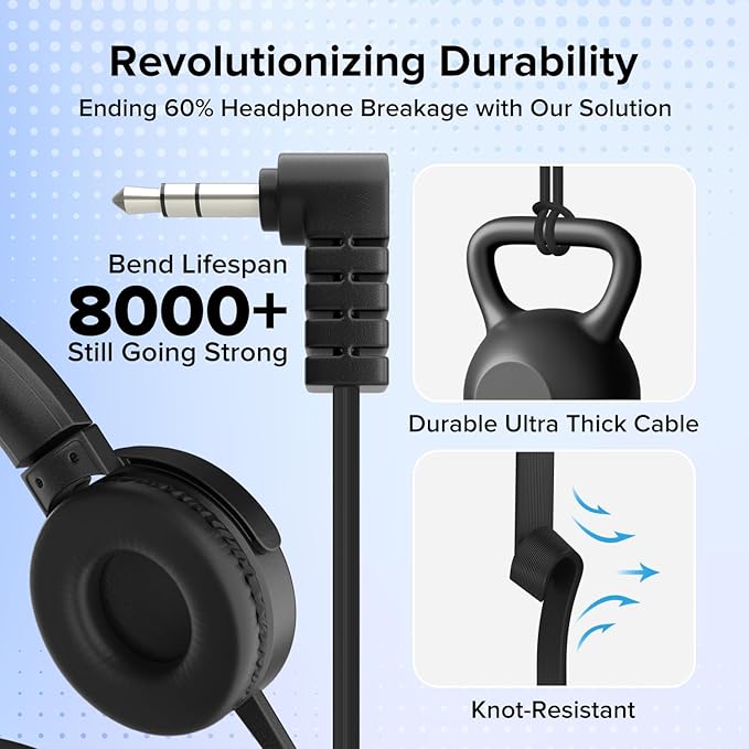 5 Pack Wired Bulk Kids Headphones for School Classroom K-12,On Ear with 3.5mm Jack, 4ft Tangle Free Cable,Ideal for Chromebook,Computer,Laptop (HTC004 Black)