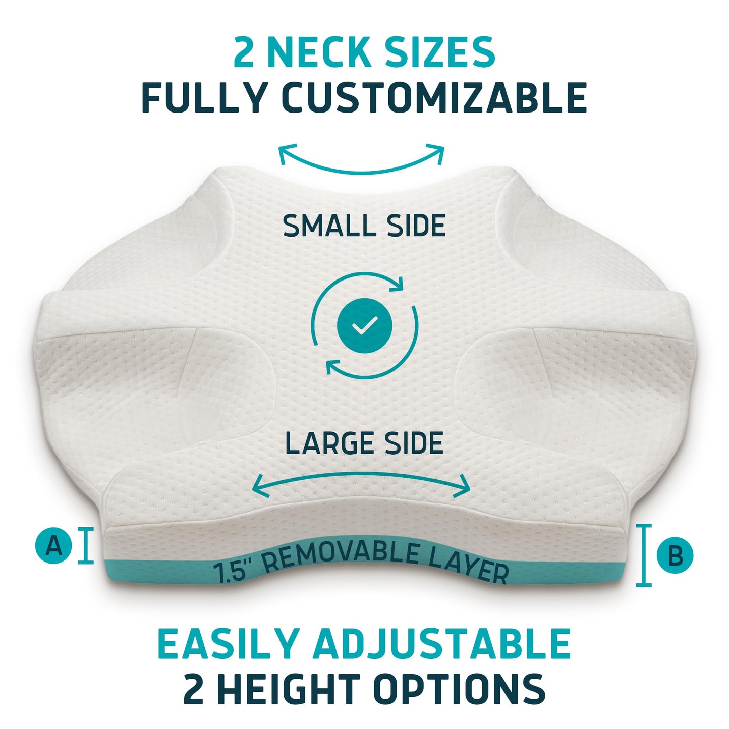 Lunderg CPAP Pillow for Side & Back Sleepers - Memory Foam with Adjustable Height - 2 Pillowcases Included (Machine Washable) - Reduce Air Leaks & Mask Pressure for Better Sleep - Works with ALL Masks
