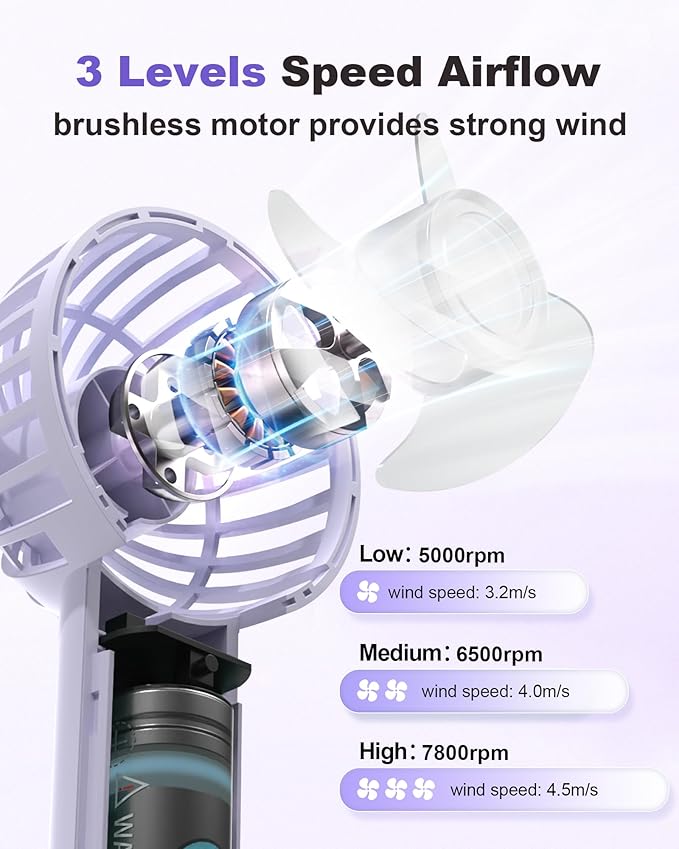 Coohea Mini Handheld Fan, Small Cute Design, 3 Powerful Speeds, USB Rechargeable Battery Operated, Portable Personal Fan with Base & Lanyard, for Eyelash Makeup Travel Beach Office Desk, Purple
