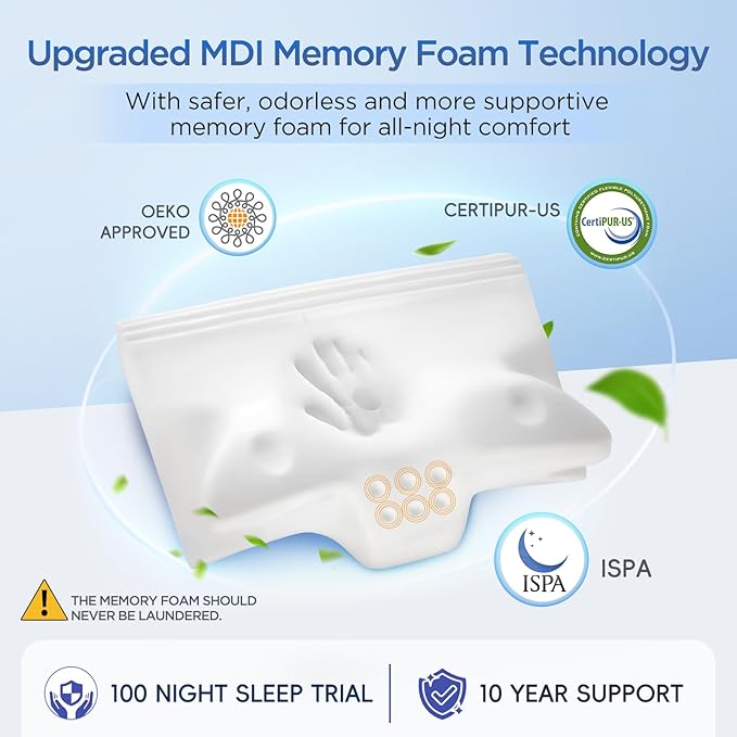 Effective Pain Relief Cervical Neck Pillow for Sleeping, Memory Foam Pillows for Neck Support, Odorless Contour Side Pillow, Ergonomic Bed Pillow for Back Stomach Sleeper (Grey and White)