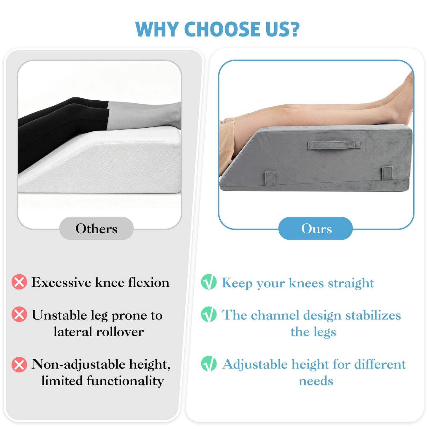 LEEHON Leg Elevation Pillows for After Surgery, Ergonomic Keeps Knee Straight, Adjustable Height Knee Replacement Recovery Aids, Suitable for Surgery, Injury, or Rest, Washable Cover, Single Leg