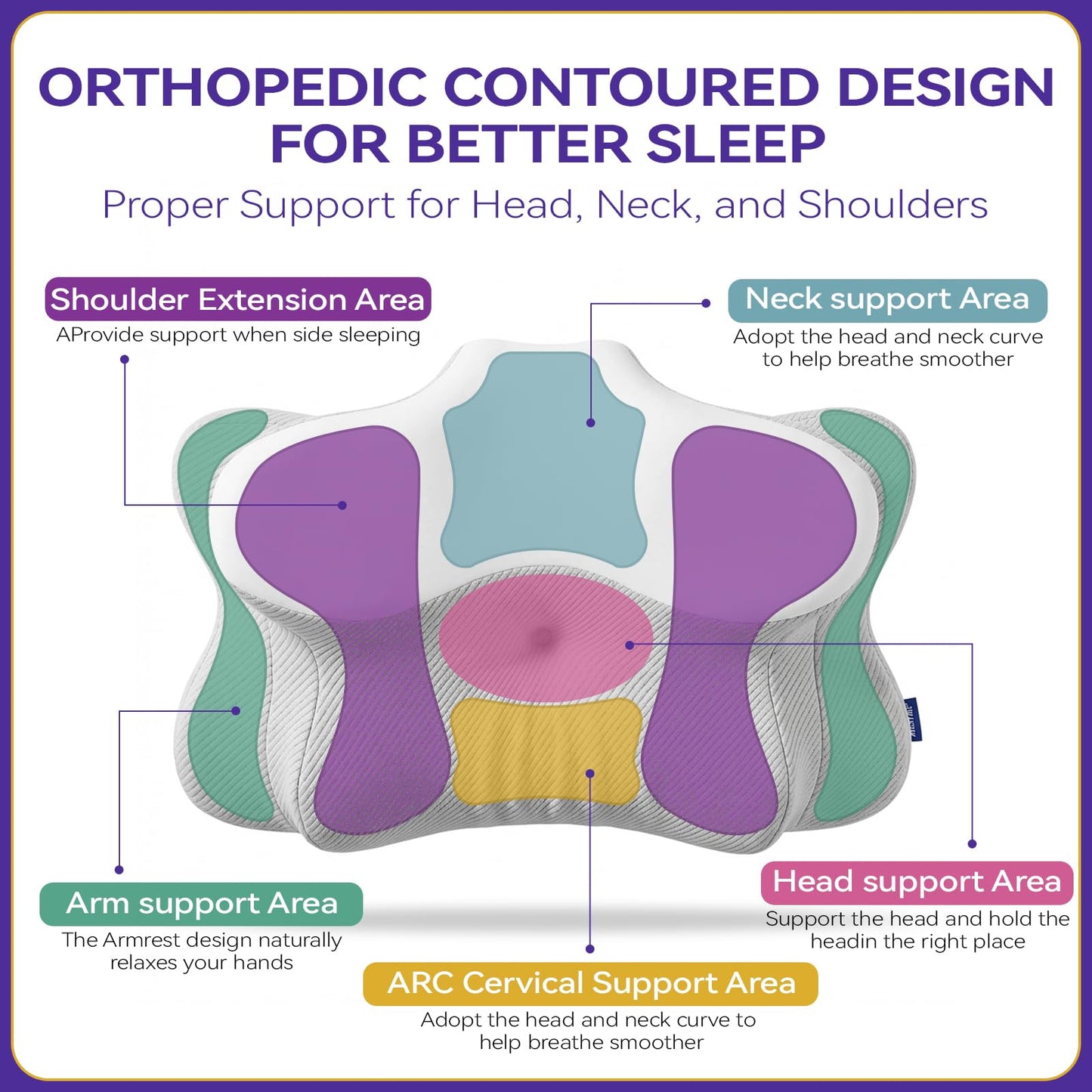 ofwaterstroll Cervical Pillow for Neck Pain Relief, Ergonomic Dual-Height Memory Foam Pillow with Cooling Breathable Cover for Side, Back & Stomach Sleepers –Beige