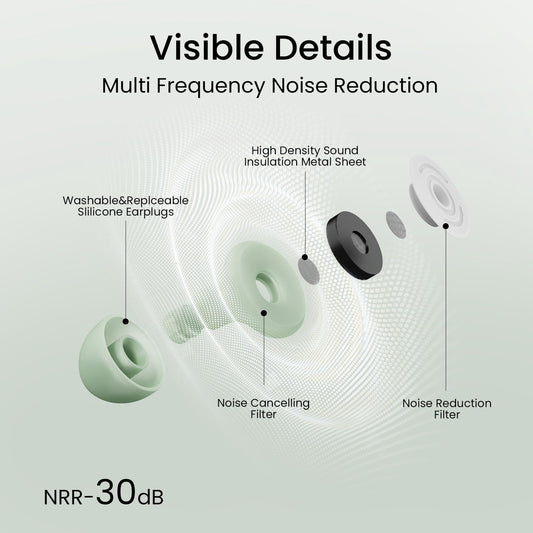 Ear Plugs for Sleeping, Reusable Soft Silicone Earplugs, 4 Sizes of Noise Cancelling Earbuds 30dB, Comfortable Fit Noise Reduction Eargasm Earplugs for Studying, Concerts, Travel