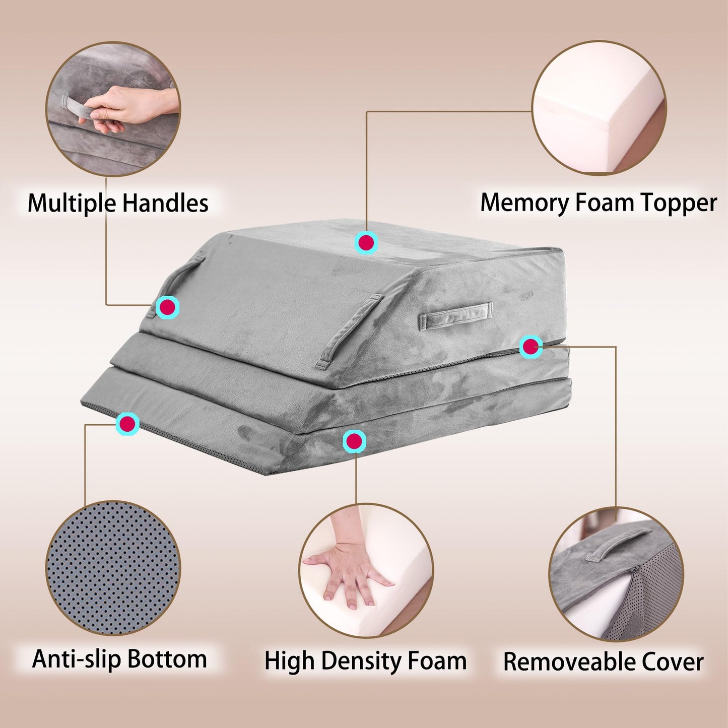 jakoola Wedge Pillow for Sleeping, Bed Wedge Pillow for After Surgery 3-Height Memory Foam Leg Elevation Pillow for Swelling Back Pain Relief Sciatica Knee Ankle Pain Bed Support Legs L 24"