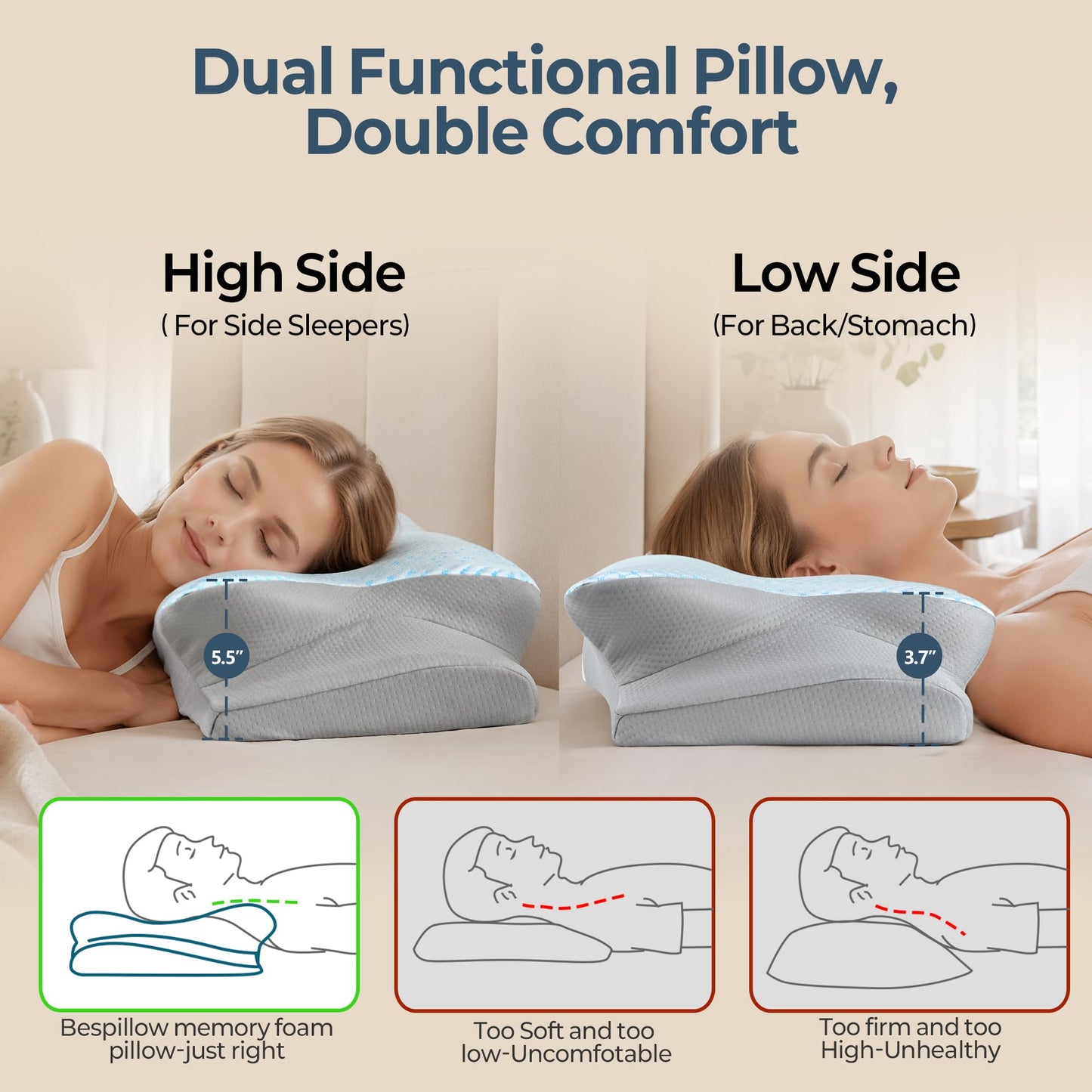 Cervical Neck Pillow for Pain Relief - Ergonomic Side Sleeper Pillow for Neck Support, Contour Orthopedic Cervical Pillow for Sleeping, Cooling Memory Foam Pillows for Back Stomach Sleepers (Blue)