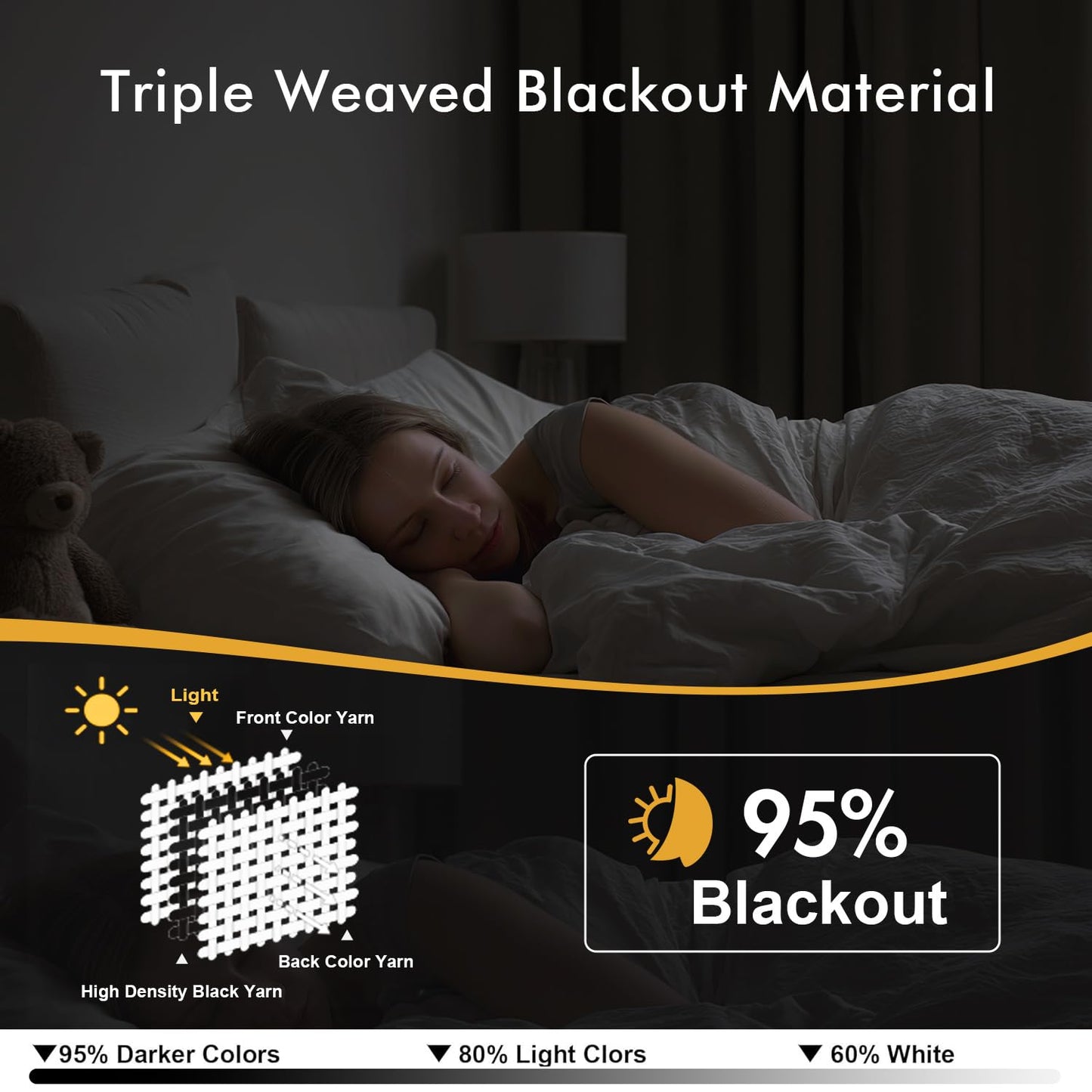 MIULEE Blackout Curtains for Bedroom Living Room 2 Panels, Thermal Insulated Room Darkening Drapes Grommet Noise Reducing Light Blocking Window Treatments 63 Inches Long 40x63 Inch Black