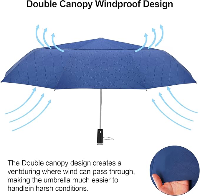 Satol 46/54/62 Inch Large Golf Umbrella, Windproof 10 Ribs Automatic Open/Close Oversize Double Canopy Vented Portable Folding Travel Umbrellas, UPF 50+ Sun & Rain Compact Umbrellas for Outdoor