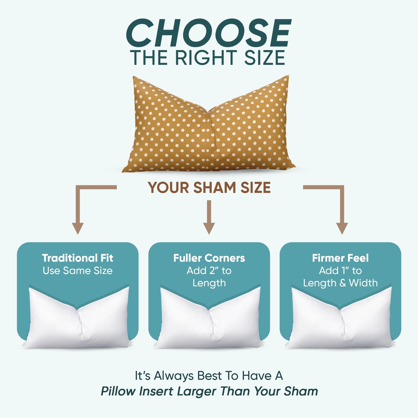 Pillowflex Synthetic Down Pillow Insert - 22x28 Down Alternative Pillow, Ultra Soft Oversized Standard Bed Sleeping Pillow, Large Rectangle Sham - 1 Decorative Pillow Form