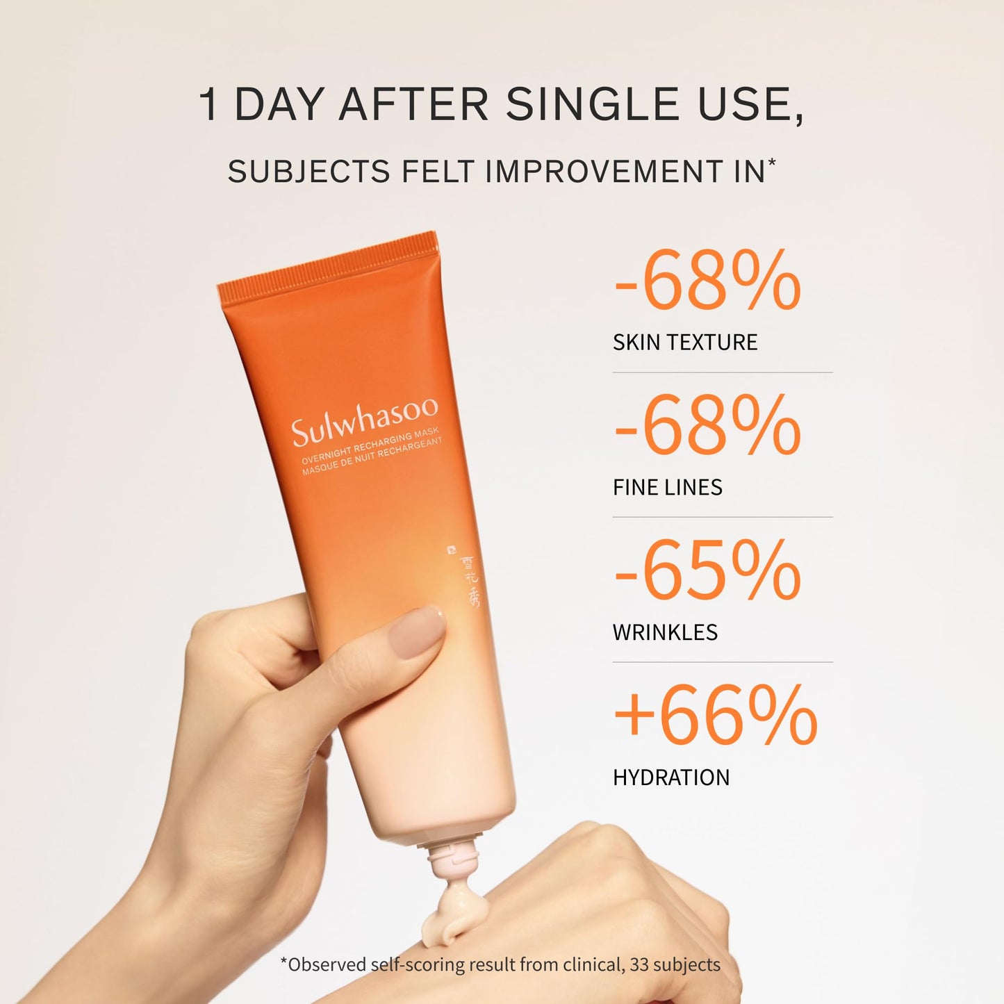 Sulwhasoo Overnight Recharging Sleeping Mask | Korean Hydrating Night Mask | With Ginseng & Squalane | Deep Moisture & Skin Barrier Repair for Dry & Dull Skin, 4.05 fl. oz.