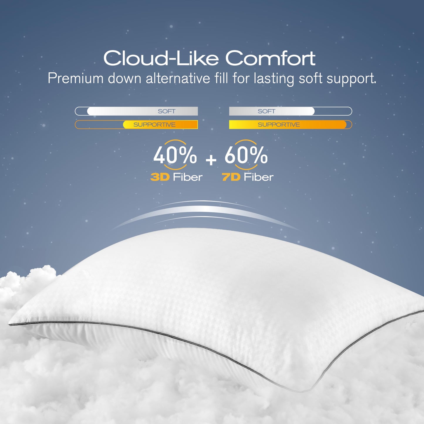 MUFEW Pillows Standard Size Set of 4, Ultra Thick Down Alternative Bed Pillows,Cooling Hotel Quality Standard Pillow for Back, Stomach or Side Sleepers, Machine Washable(White,4 Pack)