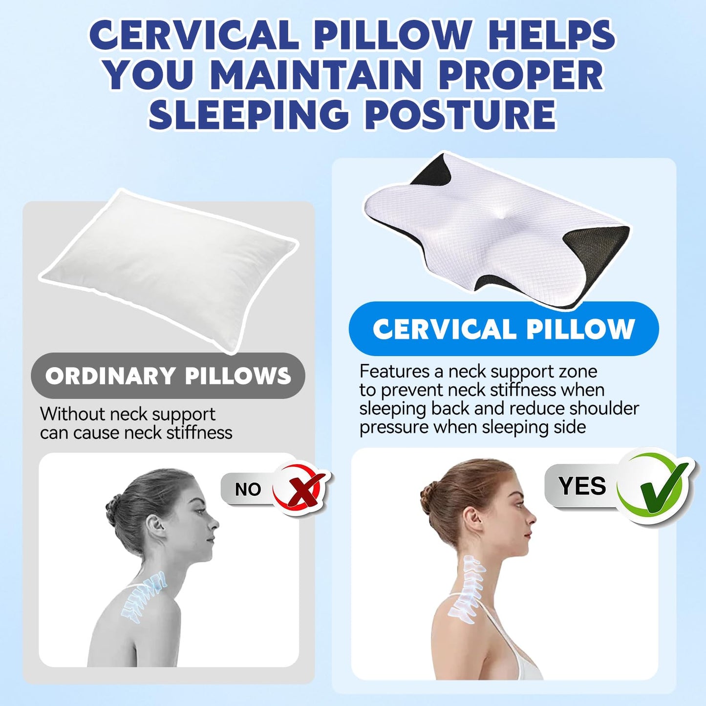 Keaolotay 2 in1 Memory Foam Cervical Pillow, Ergonomic Orthopedic Contoured Support Pillow for Neck Pain Relief, Bed Pillow for Side Back Stomach Sleepers Comes with 2 Pillowcases & 1 Eye Mask(Black)