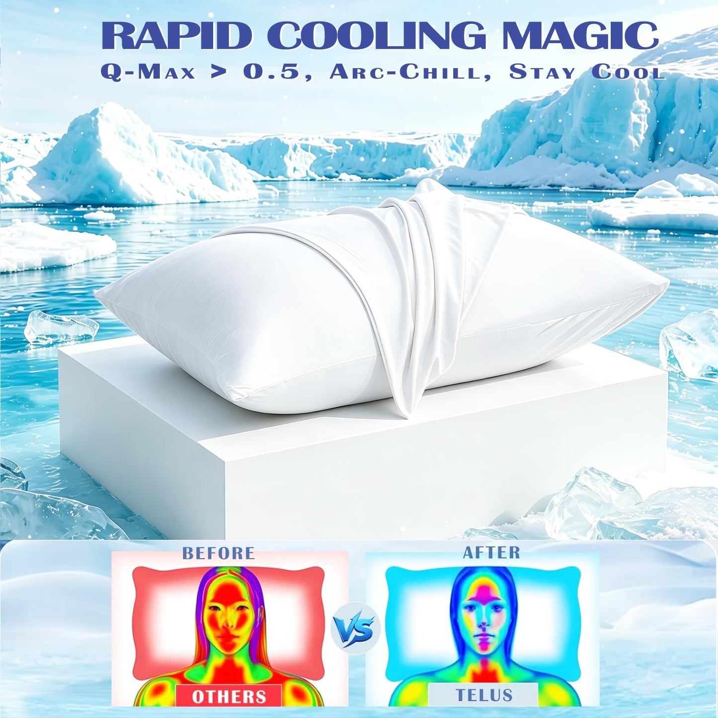 TELUS Cooling Body Pillow Case, Silky Soft Breathable Pillowcase with Envelope Close, Stay Cool All Night Pillow Cover for Hot Sleepers and Night Sweats, 20x54 Inch, White
