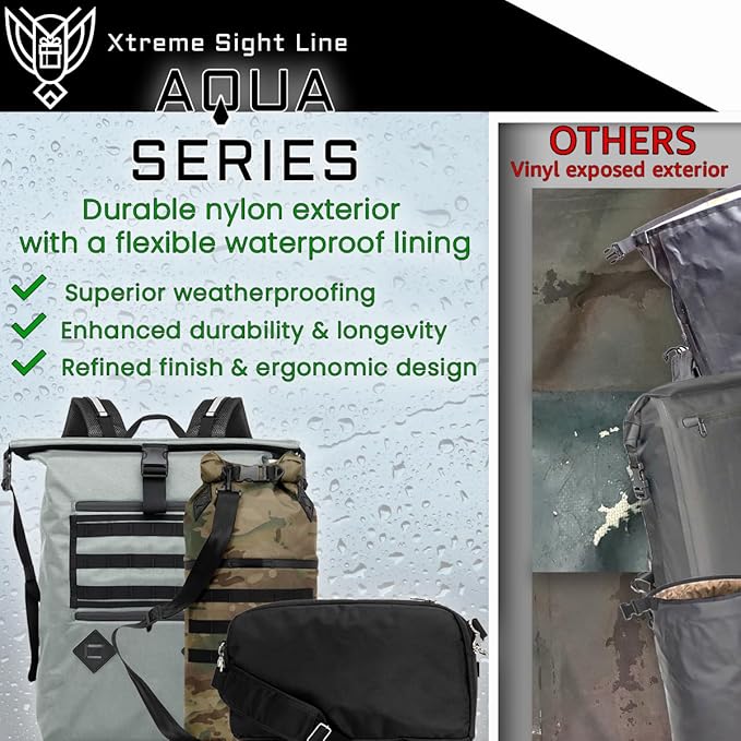 Xtreme Sight Line ~ AQUA RT Faraday Dry Bag ~ Water-Proof Faraday Dry Bag for Laptops, Tablets, and Mid-Size Electronics ~ Tracking/Hacking Defense ~ Black
