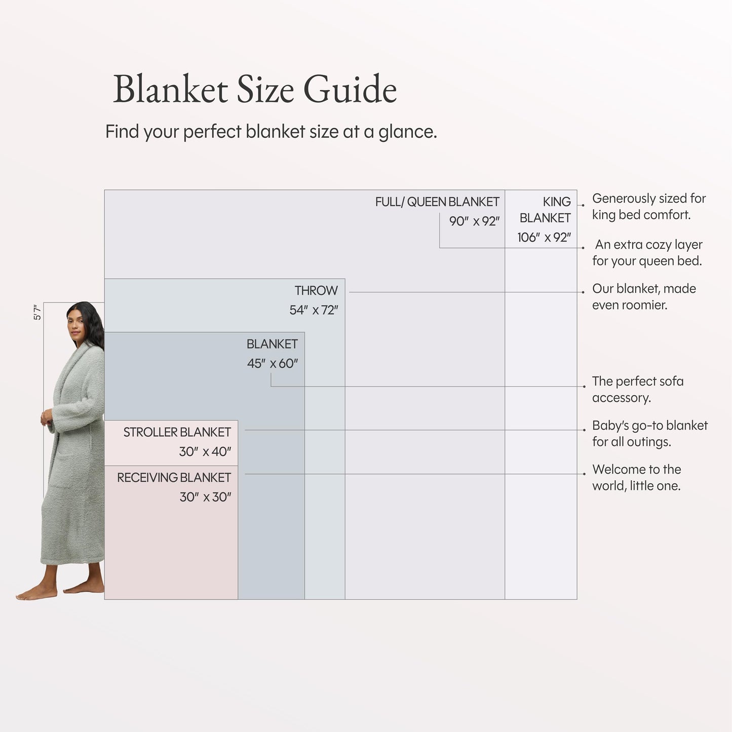 Barefoot Dreams® CozyChic® Ribbed Bed Blanket, Ultra Soft Plush Microfiber Blanket for Bed, Warm & Lightweight Cozy Bedding Layer, Textured Knit, King Size, Stone