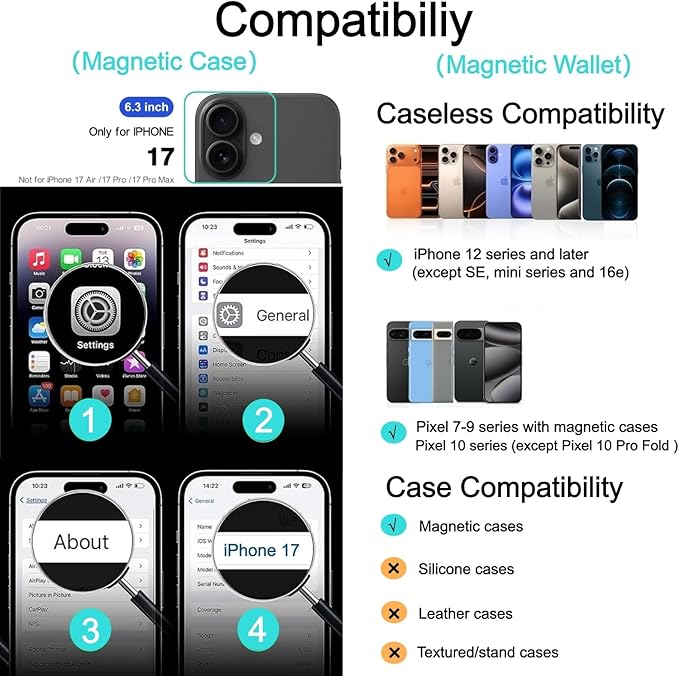 Ntwinro Magnetic for iPhone 17 Case (Compatible with MagSafe) with Detachable Wallet & Card Holder for 3 Cards [RFID Blocking] Military Grade Protective Slim Phone Cover, Purple