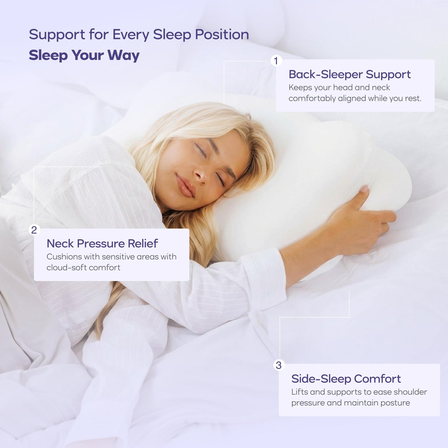 Mellow CloudAlign Memory Foam Pillow for Neck & Shoulder Support, Dual Height Ergonomic Cervical Pillow for Side Back & Stomach Sleepers, Contoured Orthopedic Bed Pillow with Washable Cover, High
