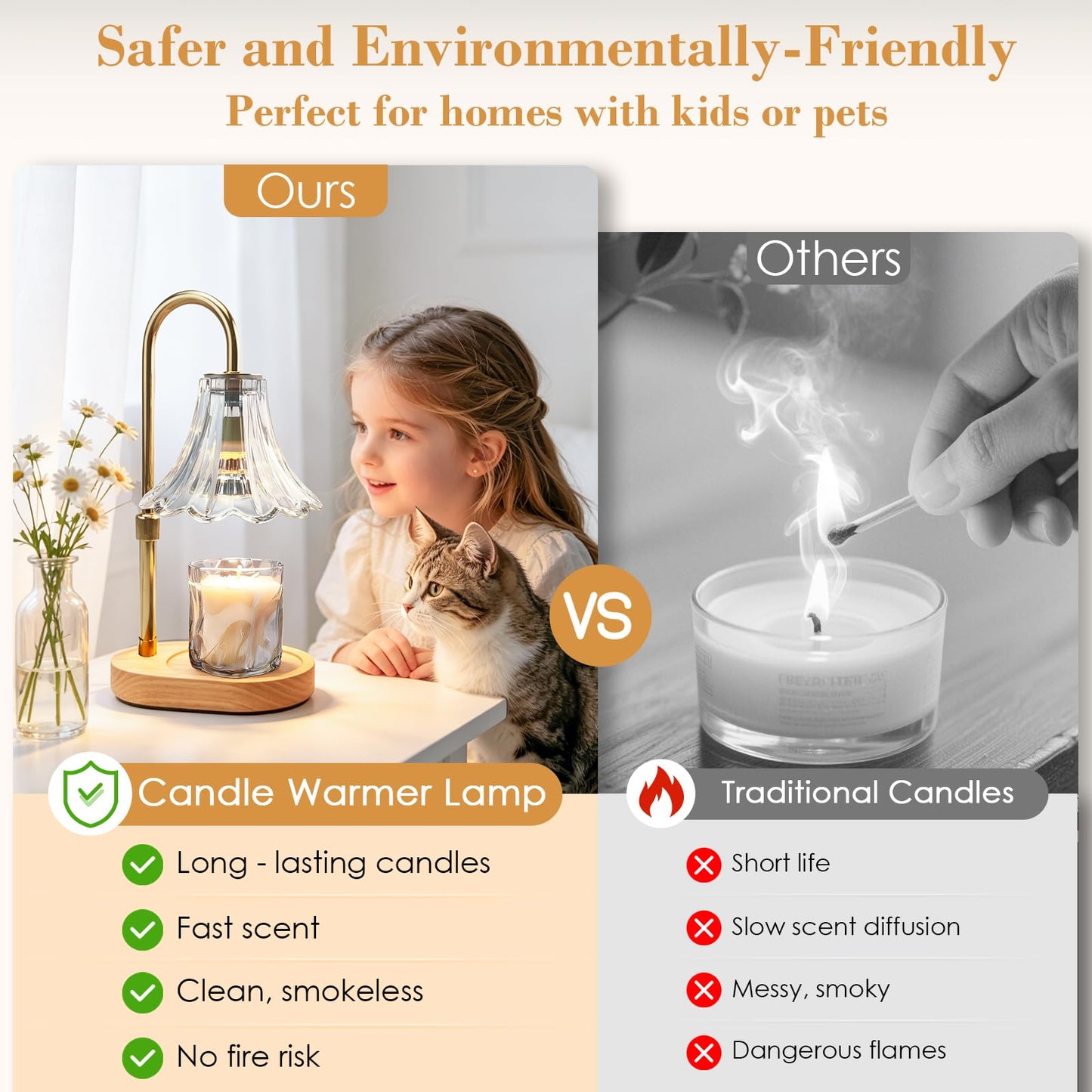 Banbanda Candle Warmer Lamp with Timer: 2026 Mothers Day Gifts for Women, Adjustable Candle Warmer with 2 Bulbs, Flower Candle Lamp for House Warming Room Decor