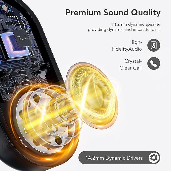 EUQQ Open Ear Bluetooth 5.4 Earbuds, Wireless Headphones Sport Over Earphones Built-in Mic with Ear Hooks, 50H Playtime Ear Buds Fast Charging, IPX7 Waterproof for Running/Workout, Black