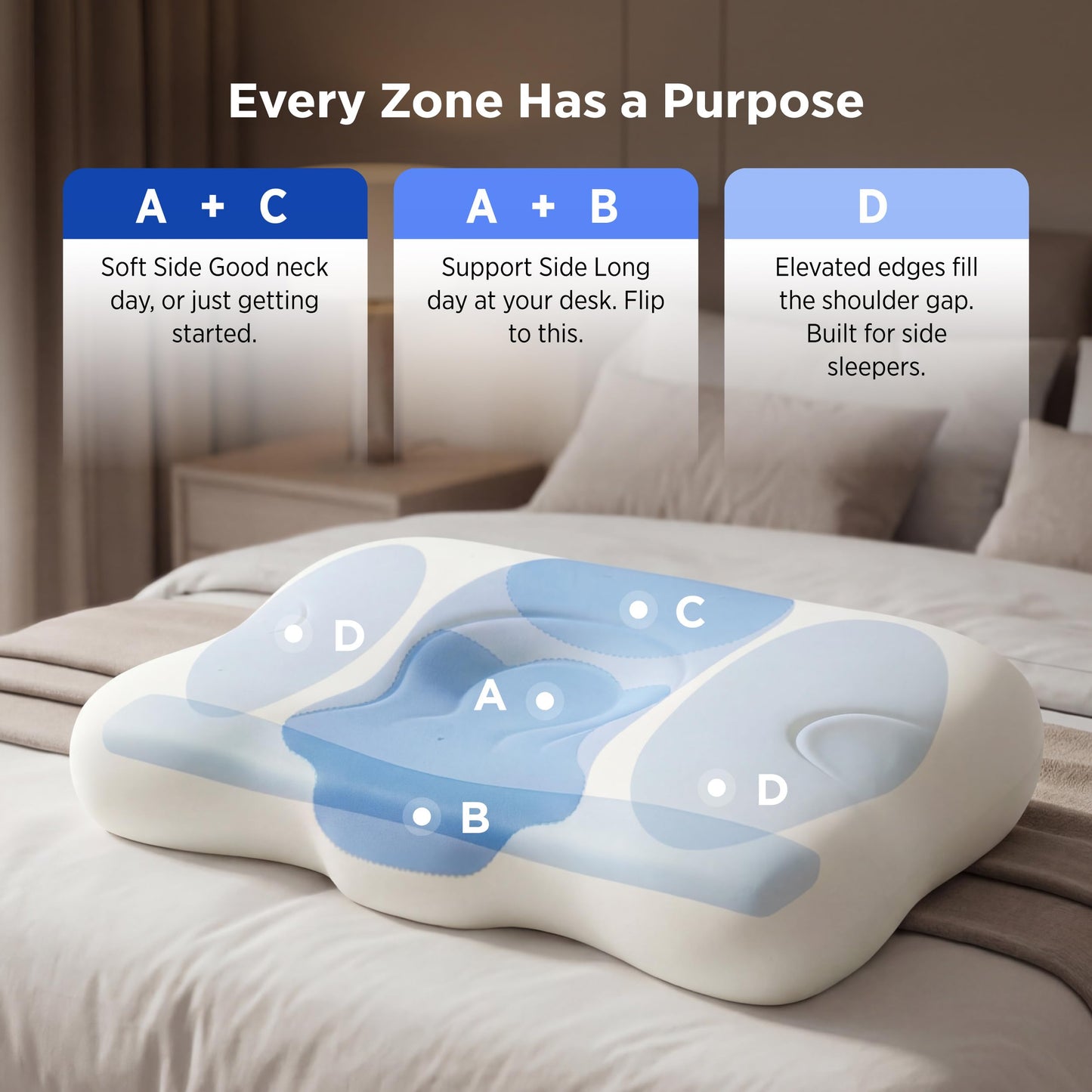 Bedsure Cervical Neck Pillow Set of 2 - Memory Foam Pillows for Ergonomic Orthopedic Support Pillow for Neck Pain Relief, Contour Pillow for Side & Back Sleepers