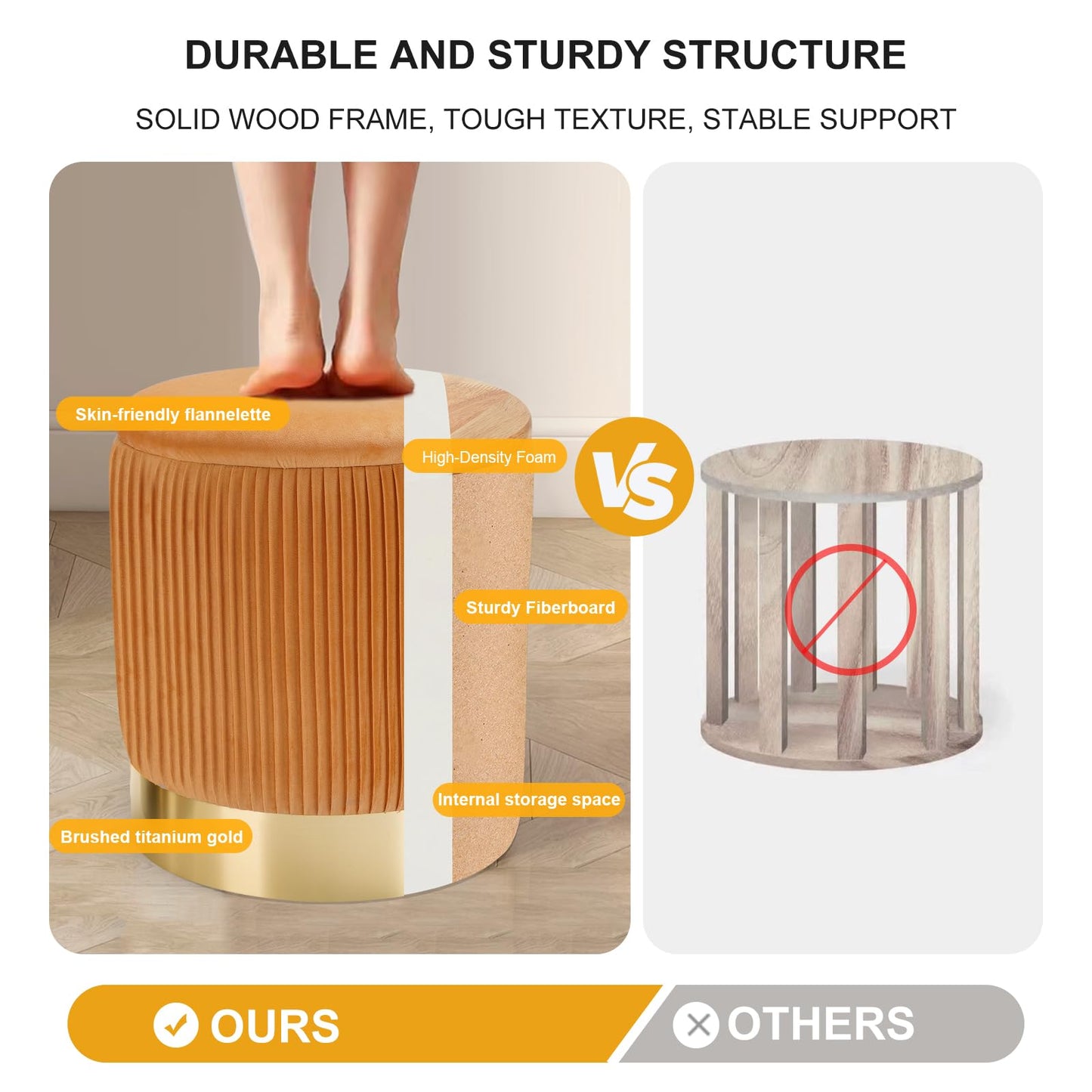 JUUON Round Velvet Storage Ottoman Set of 2, Nesting Pouf Footrest with Gold Metal Base and Pleated Design, Multifunctional Side Table & Vanity Stool for Living Room, Bedroom, Dorm (Pleated-Yellow)