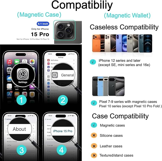 Ntwinro Magnetic for iPhone 15 Pro Case (Compatible with MagSafe) with Detachable Wallet & Card Holder for 3 Cards [RFID Blocking] Military Grade Protective Slim Phone Cover, Black
